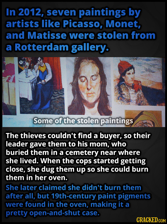 In 2012, seven paintings by artists like Picasso, Monet, and Matisse were stolen from a Rotterdam gallery. Some of the stolen paintings The thieves co