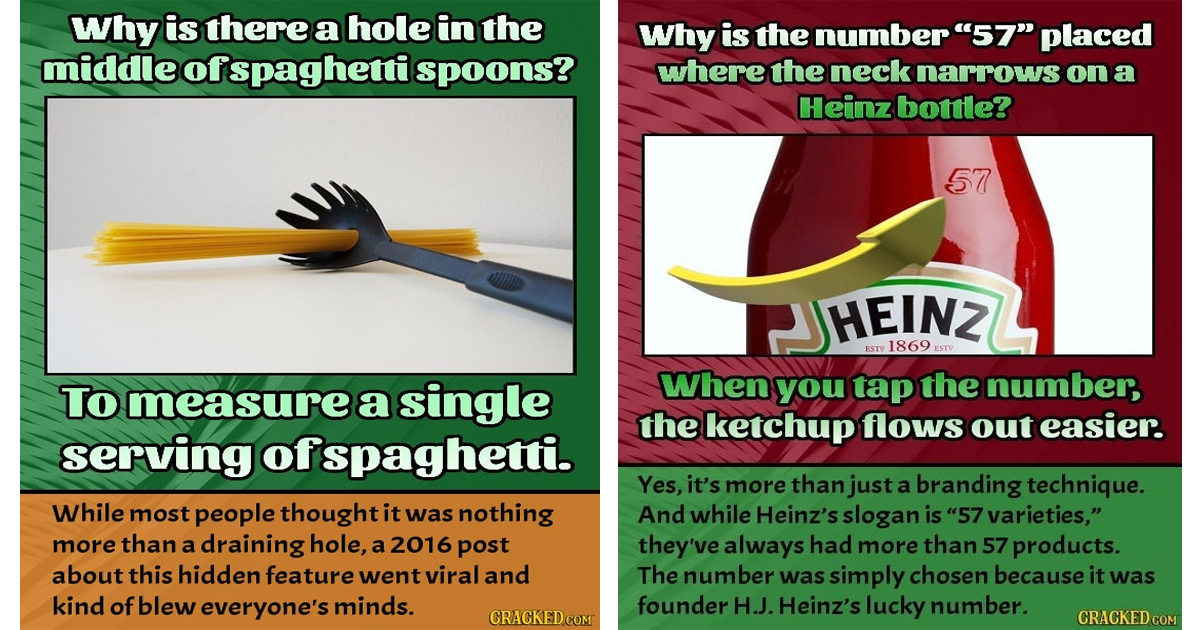 Clever Design Features Hidden On Stuff You Use Every Day | Cracked.com