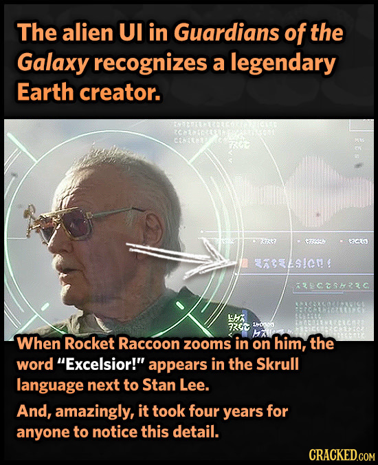 The alien UI in Guardians of the Galaxy recognizes a legendary Earth creator. GR tCIS AREL5ICM ascushzc 1H 73r 10oo MA When Rocket Raccoon him, zooms