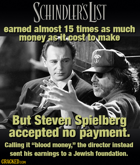 Schindler's List earned almost 15 times as much money as it cost to make. But Steven Spielberg accepted no payment. Calling it blood money, the director instead his earnings to a Jewish foundation.