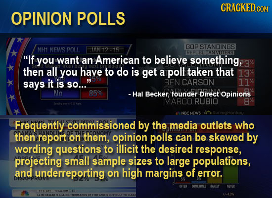 COM OPINION POLLS GOP STANDINGS NH1 NEWS POLL AN12-15 IREPUBLICAN VOTERS If you want an American to believe something, then all you have to do is get