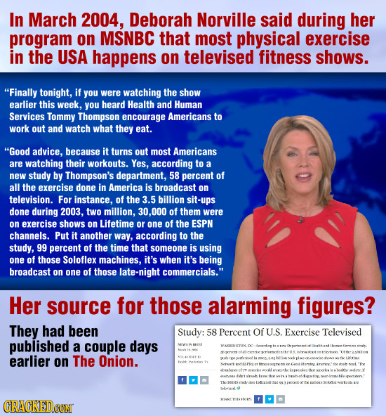 In March 2004, Deborah Norville said during her program on MSNBC that most physical exercise in the USA happens on televised fitness shows. Finally t