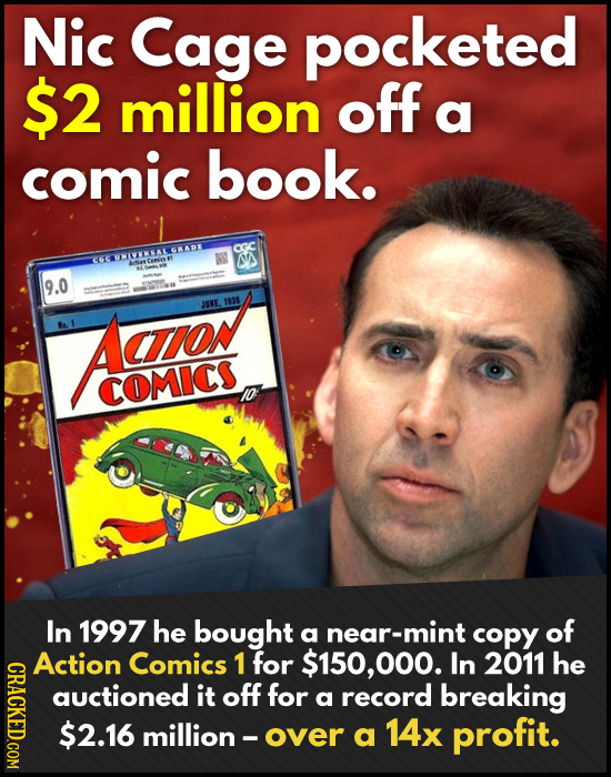 Nic Cage pocketed $2 million off a comic book. EUNIVEKERGNADE 0 9.0 Aao 1928 ISKE COMICS In 1997 he bought a near-mint copy of Action Comics 1 for $15