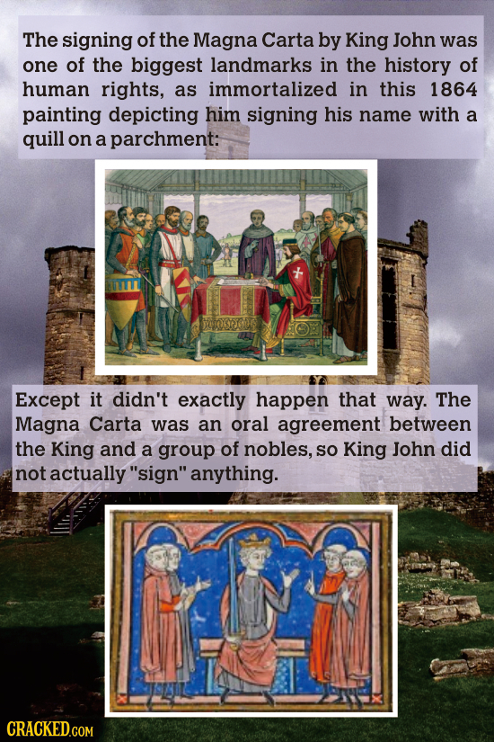 The signing of the Magna Carta by King John was one of the biggest landmarks in the history of human rights, as immortalized in this 1864 painting dep