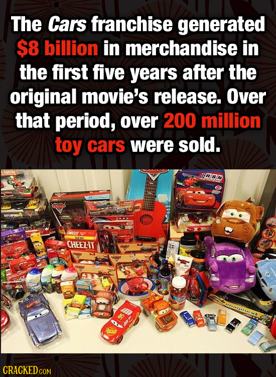 The Cars franchise generated $8 billion in merchandise in the first five years after the original movie's release. Over that period, over 200 million