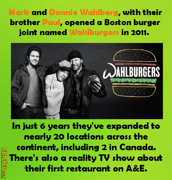 Mark and Donnie Wahlberg, with their brother Paul, opened a Boston burger joint named Wahlburgers in 2011. WAHLBURGERS In just 6 years they've expande