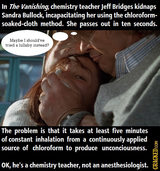 In The Vanishing, chemistry teacher Jeff Bridges kidnaps Sandra Bullock, incapacitating her using the chloroform- soaked-cloth method. She passes out 