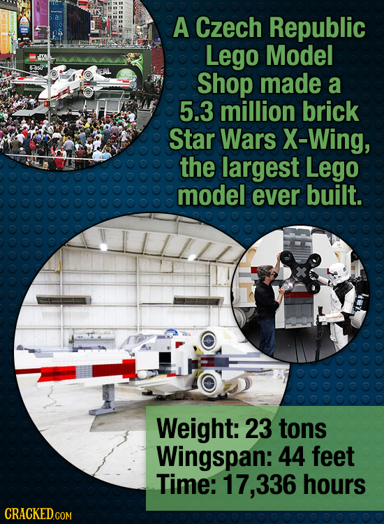 A Czech Republic Lego Model Shop made a 5.3 million brick Star Wars X-Wing, the largest Lego model ever built. Weight: 23 tons Wingspan: 44 feet Time: