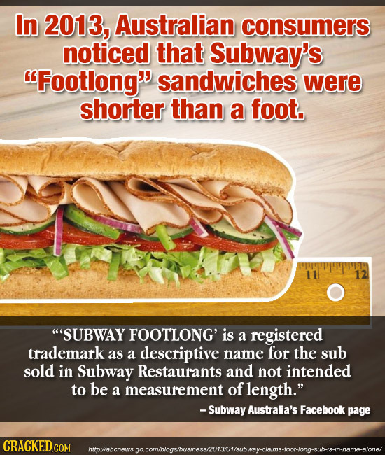 In 2013, Australian consumers noticed that Subway's Footlong sandwiches were shorter than a foot. 12 'SUBWAY FOOTLONG' is a registered trademark as