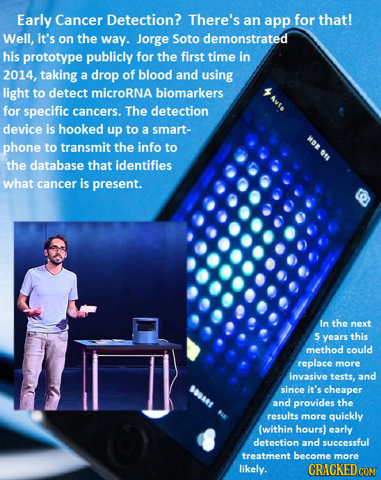 Early Cancer Detection? There's an app for that! Well, it's on the way. Jorge Soto demonstrated his prototype publicly for the first time in 2014, tak