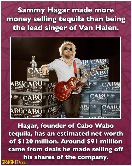 Sammy Hagar made more money selling tequila than being the lead singer of Van Halen. BUCABU NVABO TA CAL wAo ABO WARO ABV CABO CABD s CABG WABO WABO H