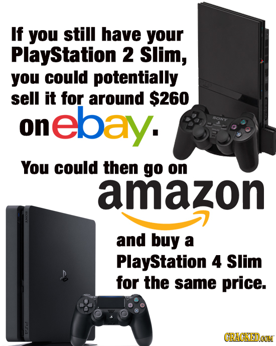 If you still have your PlayStation 2 Slim, you could potentially sell it for around $260 on onebay. SONY You could then go on amazon and buy a PlaySta
