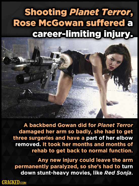 Shooting Planet Terror, Rose McGowan suffered a areer-limiting injury. A backbend Gowan did for Planet Terror damaged her arm so badly, she had to get