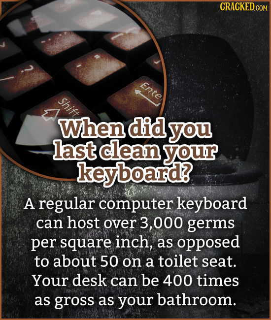 CRACKEDCO Ente Shift When did you last clean your keyboard? A regular computer keyboard can host over 3,000 germs per square inch, as opposed to about