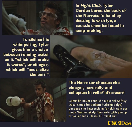 In Fight Club, Tyler Durden burns the back of the Narrator's hand by dusting it with lye, a caustic chemical used in soap-making. To silence his whimp
