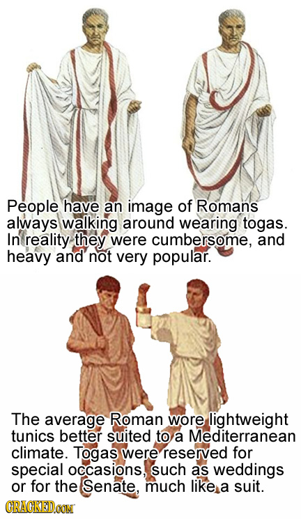 People have an image of Romans always walking around wearing togas. In reality they were cumbersome, and heavy and not very popular. The average Roman