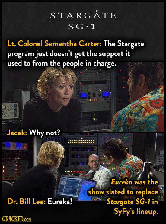 STARGITE SG.1 Lt. Colonel Samantha Carter: The Stargate program just doesn't get the support it used to from the people in charge. 0 Jacek: Why not? E