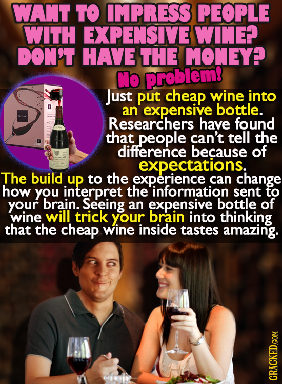 WANT TO IMPRESS PEOPLE WITH EXPENSIVE WINE? DON'T HAVE THE MONEY? No problem! Just put cheap wine into an expensive bottle. Researchers have found tha