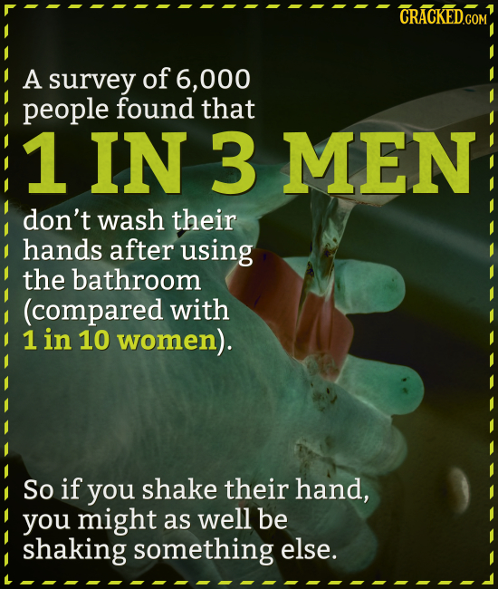 CRACKED.GOM A survey of 6, 000 people found that 1 IN 3 MEN don't wash their hands after using the bathroom (compared with 1 in 10 women). So if you s