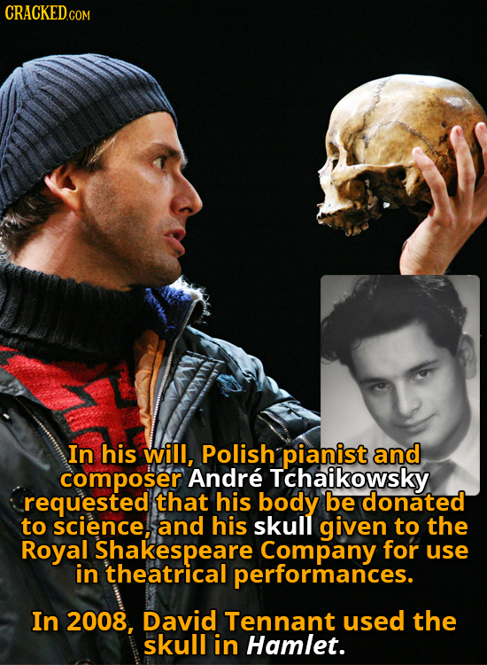 In his will, Polish pianist and composer Andre Tchaikowsky requested that his body be donated to science, and his skull given to the Royal Shakespeare