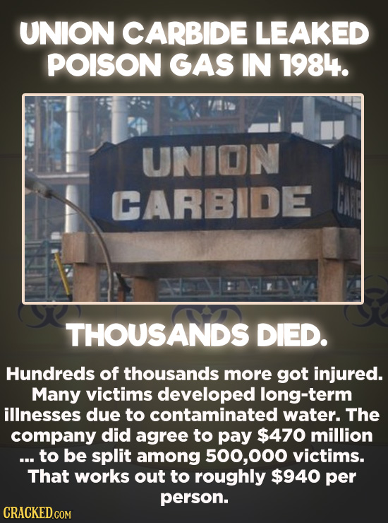 Evil Things Huge Companies Have Done - In December of 1984, poisonous gas leaked from a Union Carbide chemical plant in Bhopal, India, resulting in th
