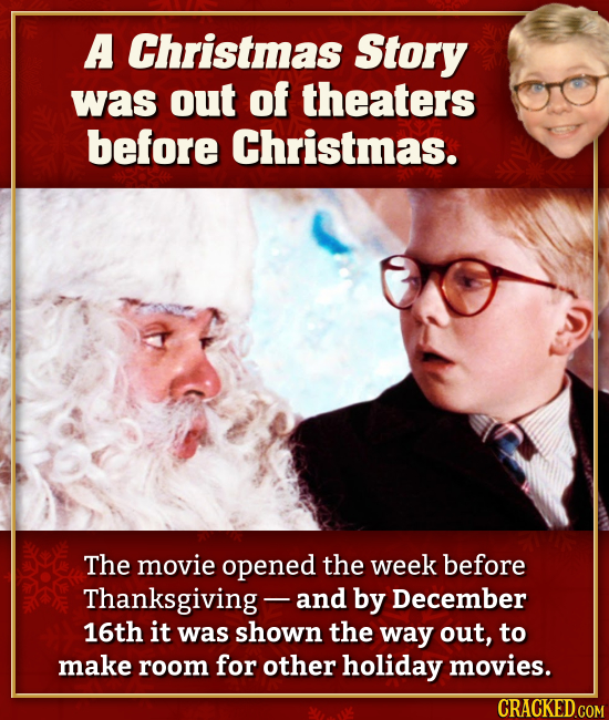 A Christmas Story was out of theaters before Christmas. The movie opened the week before Thanksgiving - and by December 16th it was shown the way out,