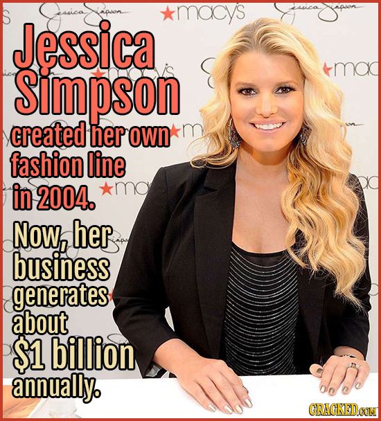 S O Cor macys 4c Jessica Simpson mad created her own fashion line in 2004. ma Now, her business generates about $1 billion annually. CRACKEDCON 