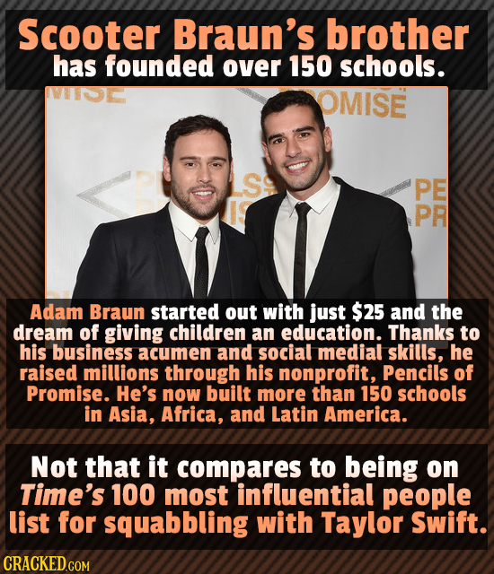 Scooter Braun's brother has founded over 150 schools. WOL OMISE S PE PR Adam Braun started out with just $25 and the dream of giving children an educa