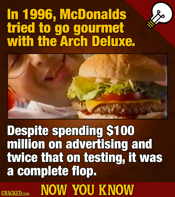 In 1 996, McDonalds tried to go gourmet with the Arch Deluxe. Despite spending $100 million on advertising and twice that on testing, it was a complet