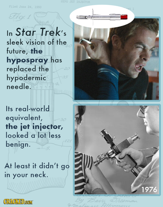 HYPO JET INJECTOR Filed June 24, 1950 Fio 1 In Star Trek's sleek vision of the future, the hypospray has replaced the hypodermic needle. Its real-worl
