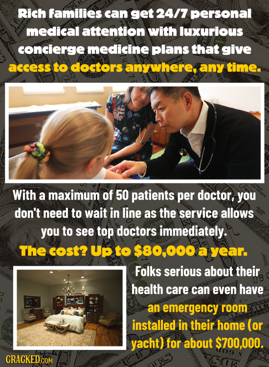 Rich families can get 24/7 personal medical attention with luxurious concierge medicine plans that give access to doctors anywhere any time. With a ma