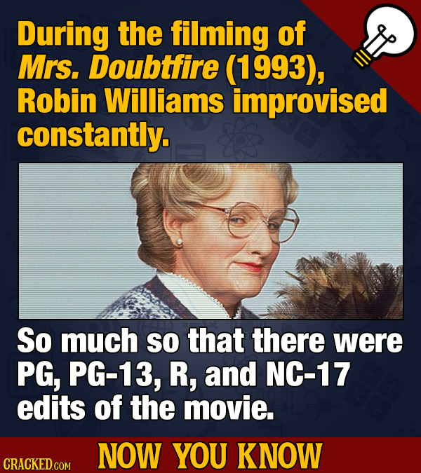 During the filming of Mrs. Doubtfire (1993), Robin Williams improvised constantly. So much SO that there were PG, PG-13, R, and NC-17 edits of the mov