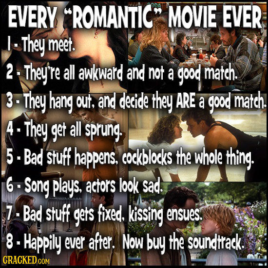 EVERY ROMANTIC MOVIE EVER I-They meet. 2 .They're all awkward and not a good match. 3. They hang out, and decide they ARE a good match. 4. . They ge
