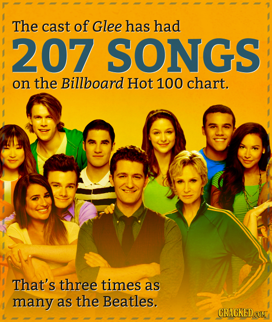 The cast of Glee has had 207 SONGS on the Billboard Hot 100 chart. That's three times as many as the Beatles. CRACKEDCOMT