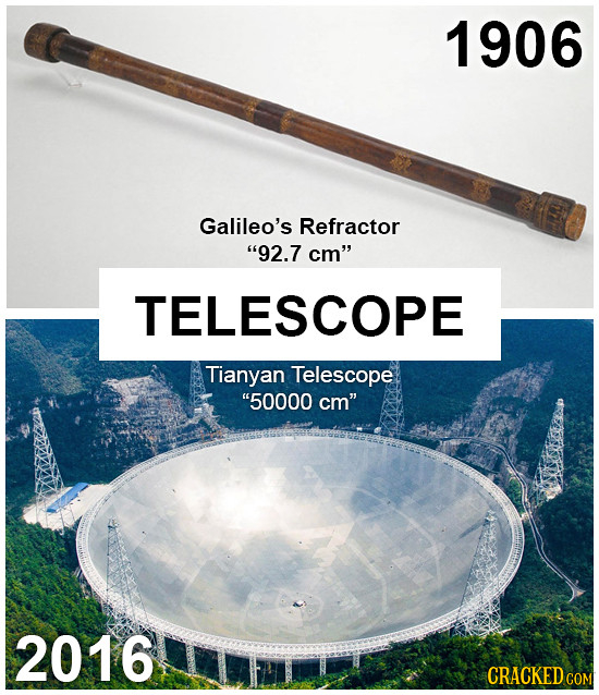 1906 Galileo's Refractor 92.7 cm TELESCOPE Tianyan Telescope 50000 cm 2016 CRACKED CON COM