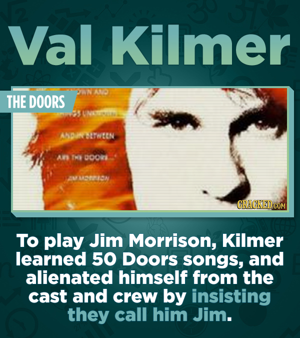 18 Iconic Performances That Mentally Wrecked Fav Actors