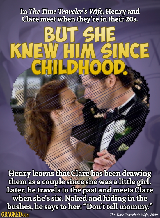In The Time Traveler's Wife, Henry and Clare meet when they're in their 20s. BUT SHE KNEW HIM SINCE CHILDHOOD. Henry learns that Clare has been drawin