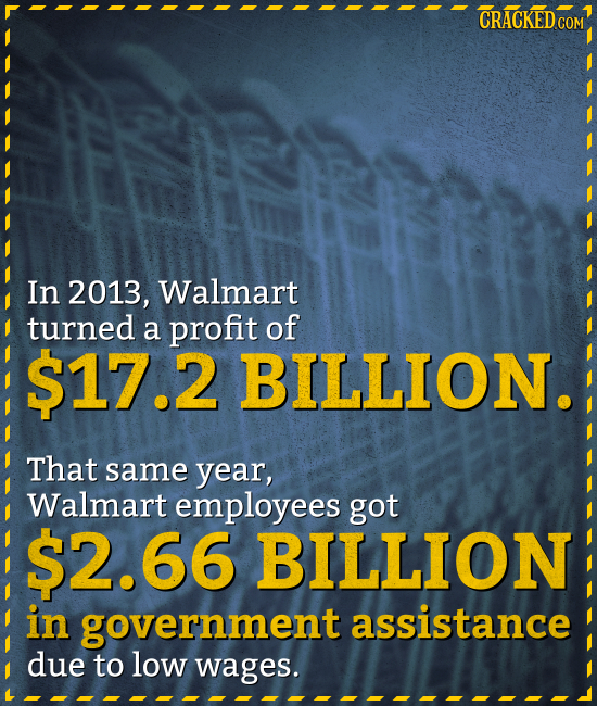 CRACKED COM In 2013, Walmart turned a profit of $17.2 BILLION. That same year, Walmart employees got $2.66 BILLION in government assistance due to low
