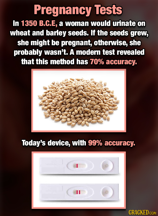 Pregnancy Tests In 1350 B.C.E, a woman would urinate on wheat and barley seeds. If the seeds grew, she might be pregnant, otherwise, she probably wasn