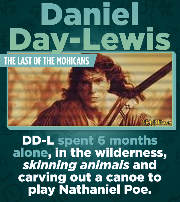 18 Iconic Performances That Mentally Wrecked Fav Actors