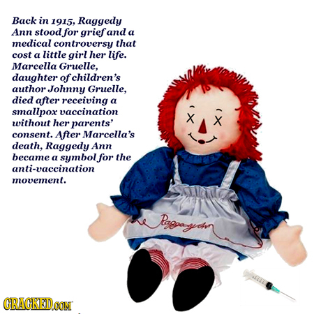 Back in 1915, Raggedy Ann stood for grief and a medical controversy that cost a little girl her life. Marcella Gruelle, daughter of children's author