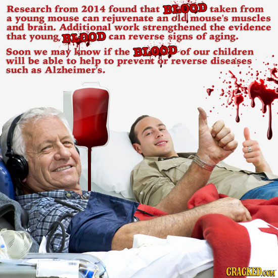 Research from 2014 found that BLOOD taken from a young mouse can rejuvenate an Cld mouse's muscles and brain. Additional work strengthened the evidenc