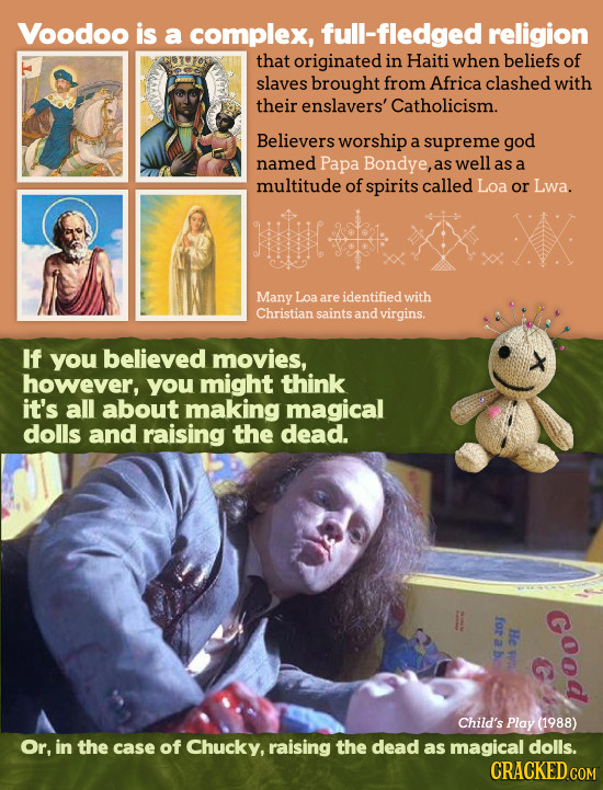 Voodoo is a complex, full-fledged religion that originated in Haiti when beliefs of slaves brought from Africa clashed with their enslavers' Catholici