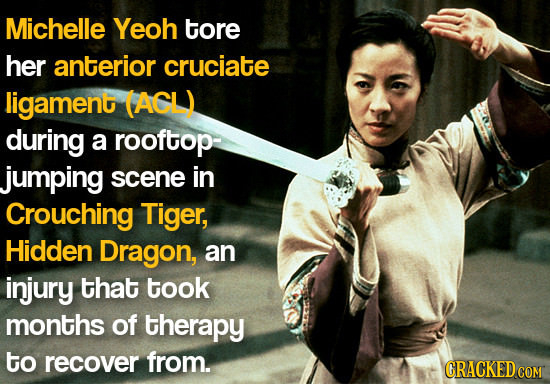 Michelle Yeoh tore her anterior cruciate ligament (ACL) during a rooftop- jumping scene in Crouching Tiger, Hidden Dragon, an injury that took months
