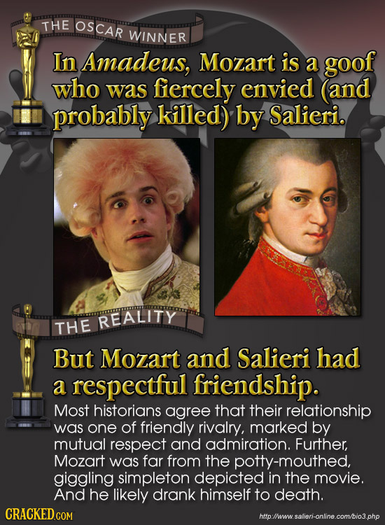 THE OSCAR WINNER In Amadeus, Mozart is a goof who was fiercely envied (and probably killed) by Salieri. REALITY THE But Mozart and Salieri had a respe