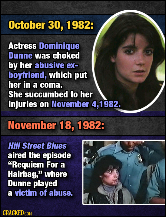 October 30, 1982: Actress Dominique Dunne was choked by her abusive ex- boyfriend, which put her in a coma. She succumbed to her injuries on November
