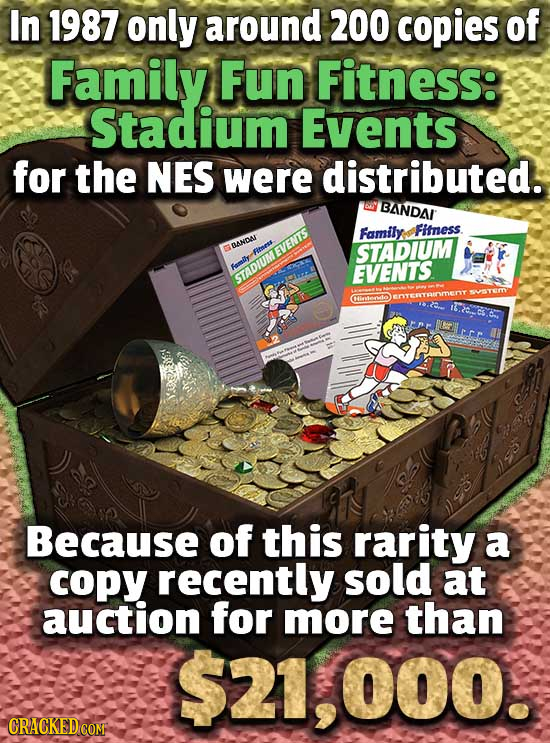 In 1987 only around 200 copies of Family Fun Fitness: Stadium Events for the NES were distributed. BANDAR Family FItness BANDAF STADIUM ceness Famiily