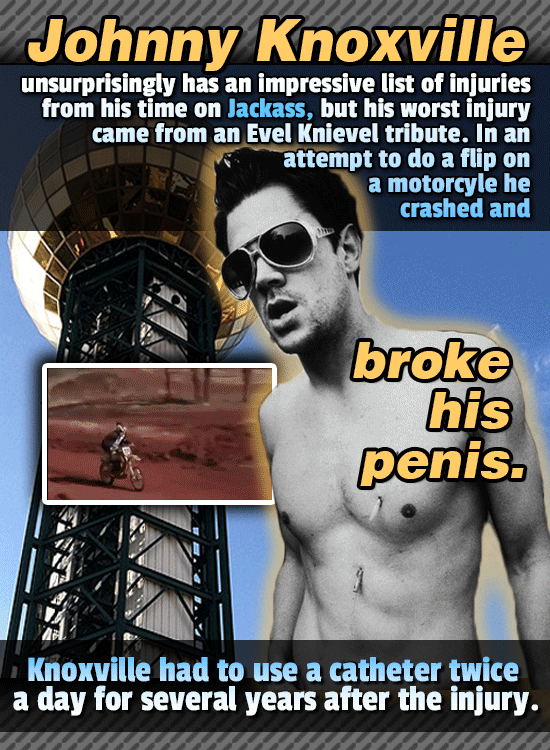 26 Actors Who Paid A Terrible Price For A Role