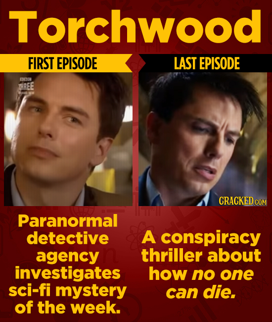 Torchwood FIRST EPISODE LAST EPISODE 0DS TREE CRACKEDcO Paranormal detective A conspiracy agency thriller about investigates how no one sci-fi mystery