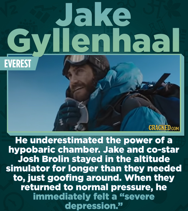 35 Random Bits of Pop-Culture Trivia We Dropped in the Toilet in the Middle of Our Big Date